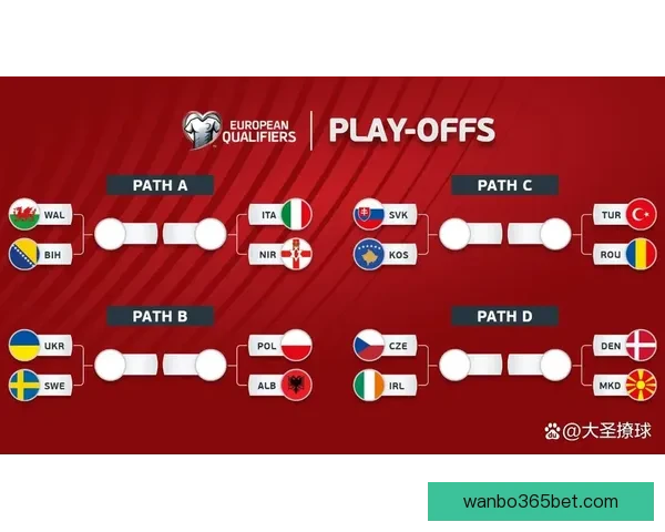 2026年世界杯实力排名分析各队强弱对比与晋级预测