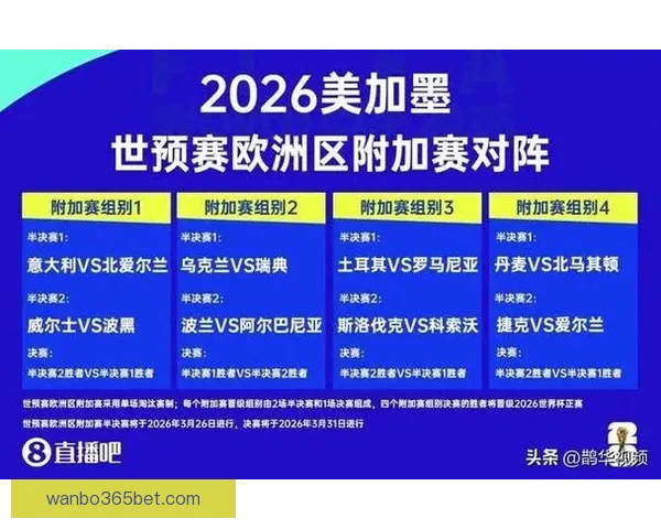 2026年世界杯将在哪些城市举行以及举办地的最新消息分析