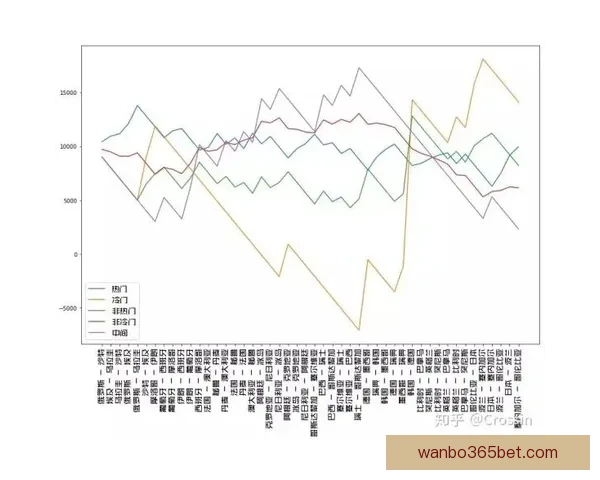 世界杯胜负竞猜策略详解与实用技巧全攻略