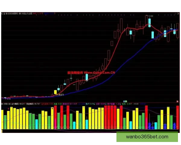 今日体育赛事竞猜精选推荐稳健策略解析助赢高命中思路分享实战法