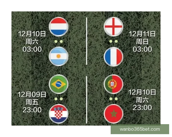 世界杯竞猜赔率分析与预测 让我们一起揭开赛事背后的数据秘密