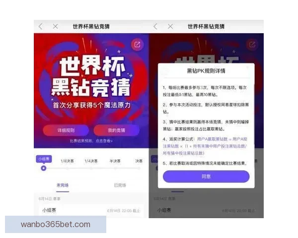 世界杯竞猜高赔率平台深度解析安全玩法技巧与最新活动官方指南