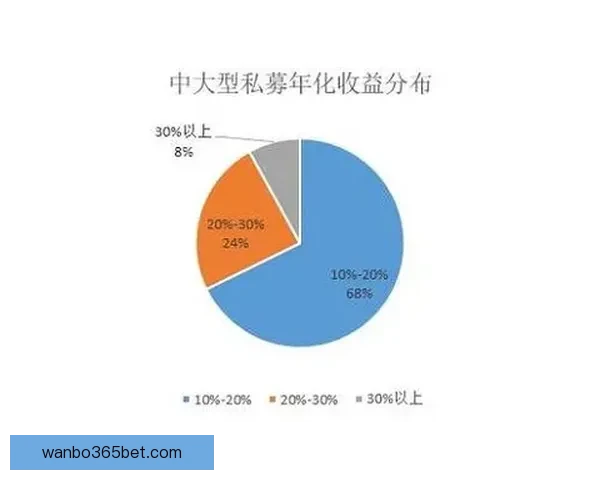 开云足球竞猜平台全面解析：如何利用数据提升投注精准度和盈利机会