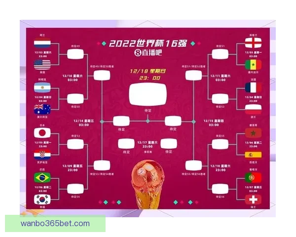 2026世界杯助攻榜揭晓 球员表现引发热议 未来之星浮现